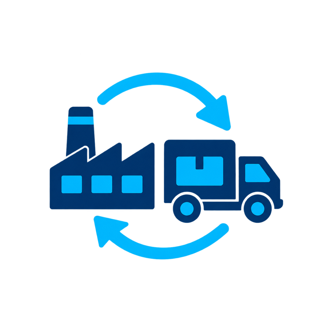 factory to truck supply chain loop